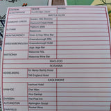 HURSTBRIDGE LINE Pub and Bar Map